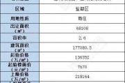 奥比岛最新爆料彩蛋几号开始,神秘活动即将于XX月XX日盛大开启！