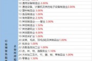 飞艇派对爆料视频大全最新,揭秘狂欢背后的秘密瞬间